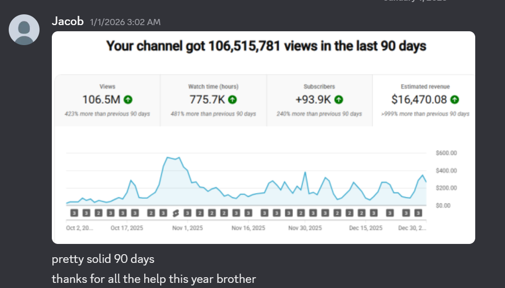 Student YouTube monetization screenshot